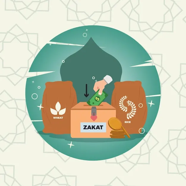 Zakat